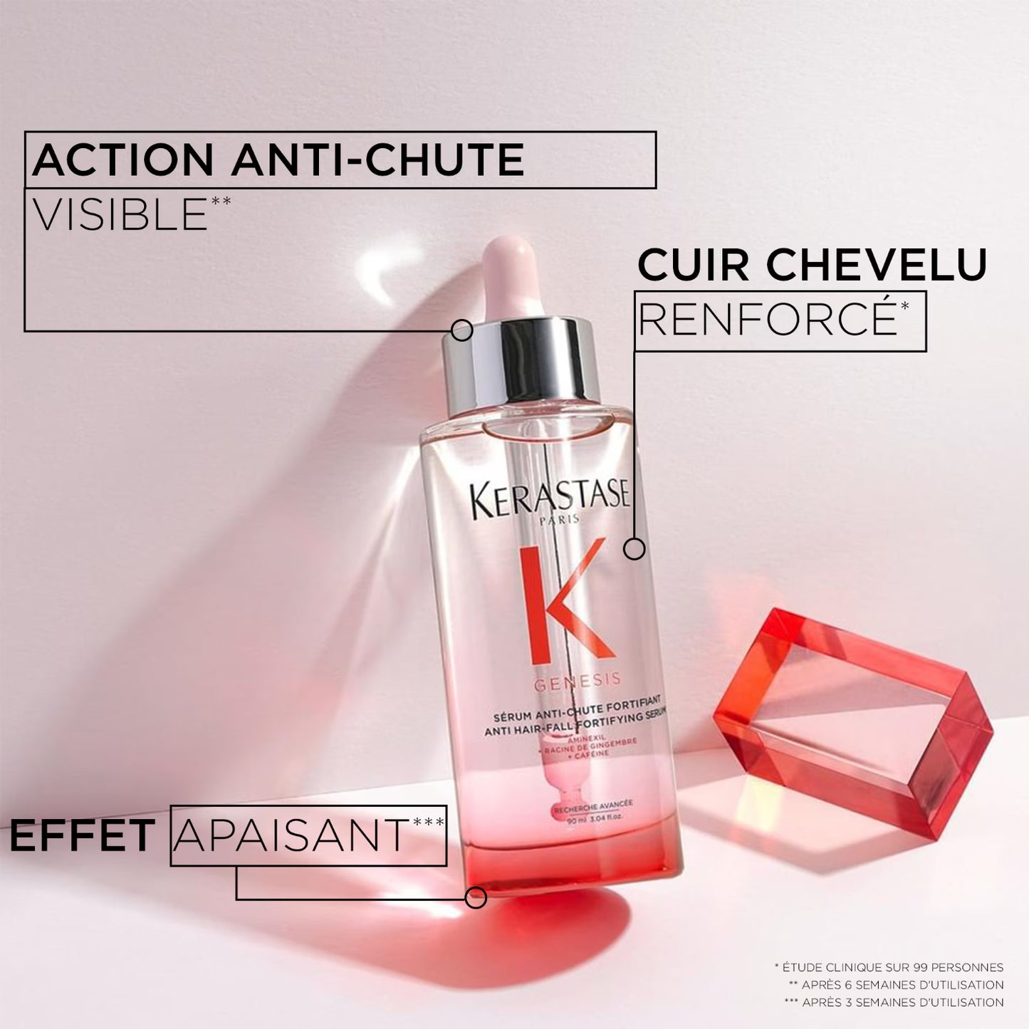 Sérum Anti-chute Genesis Kerastase KF298 (90 ml) 90 ml