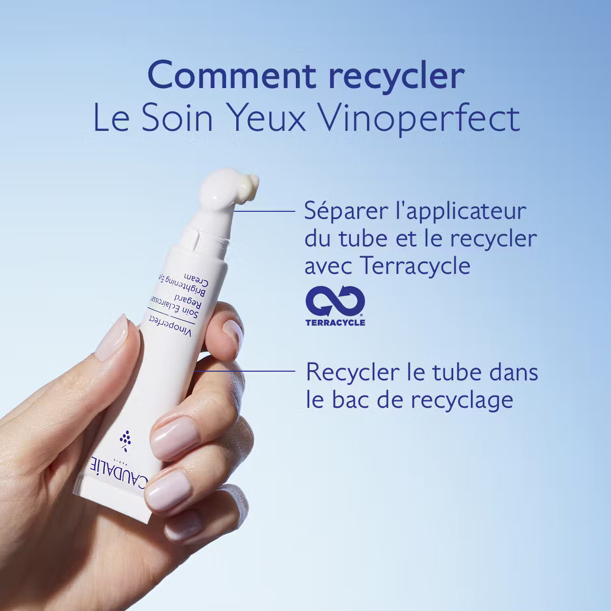 Contour des yeux Caudalie Vinoperfect 15 ml
