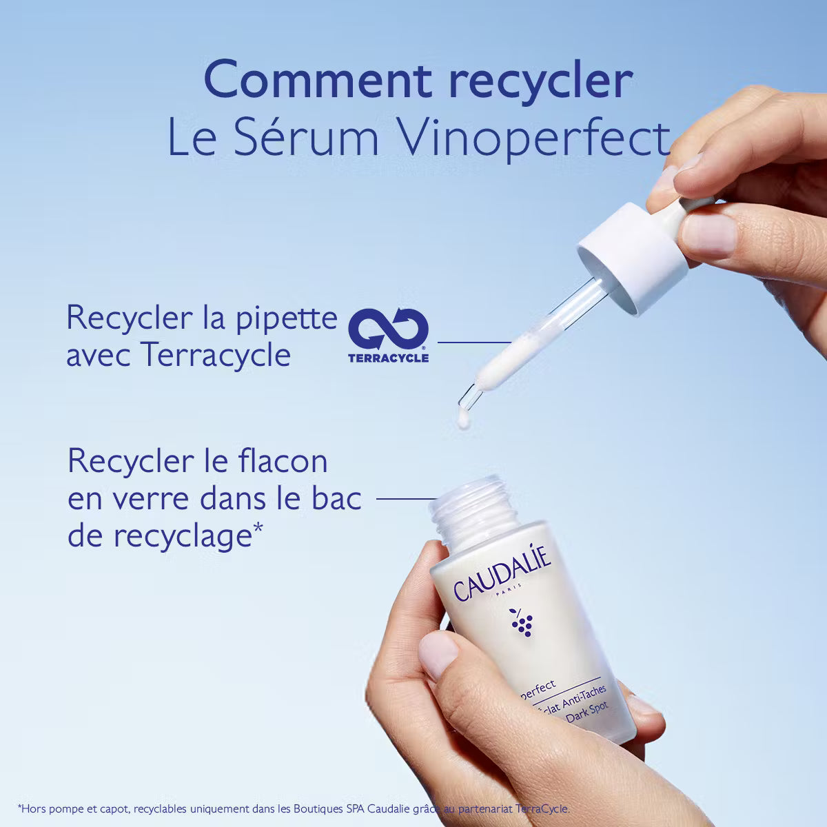 Crème de jour Caudalie VINOPERFECT 30 ml
