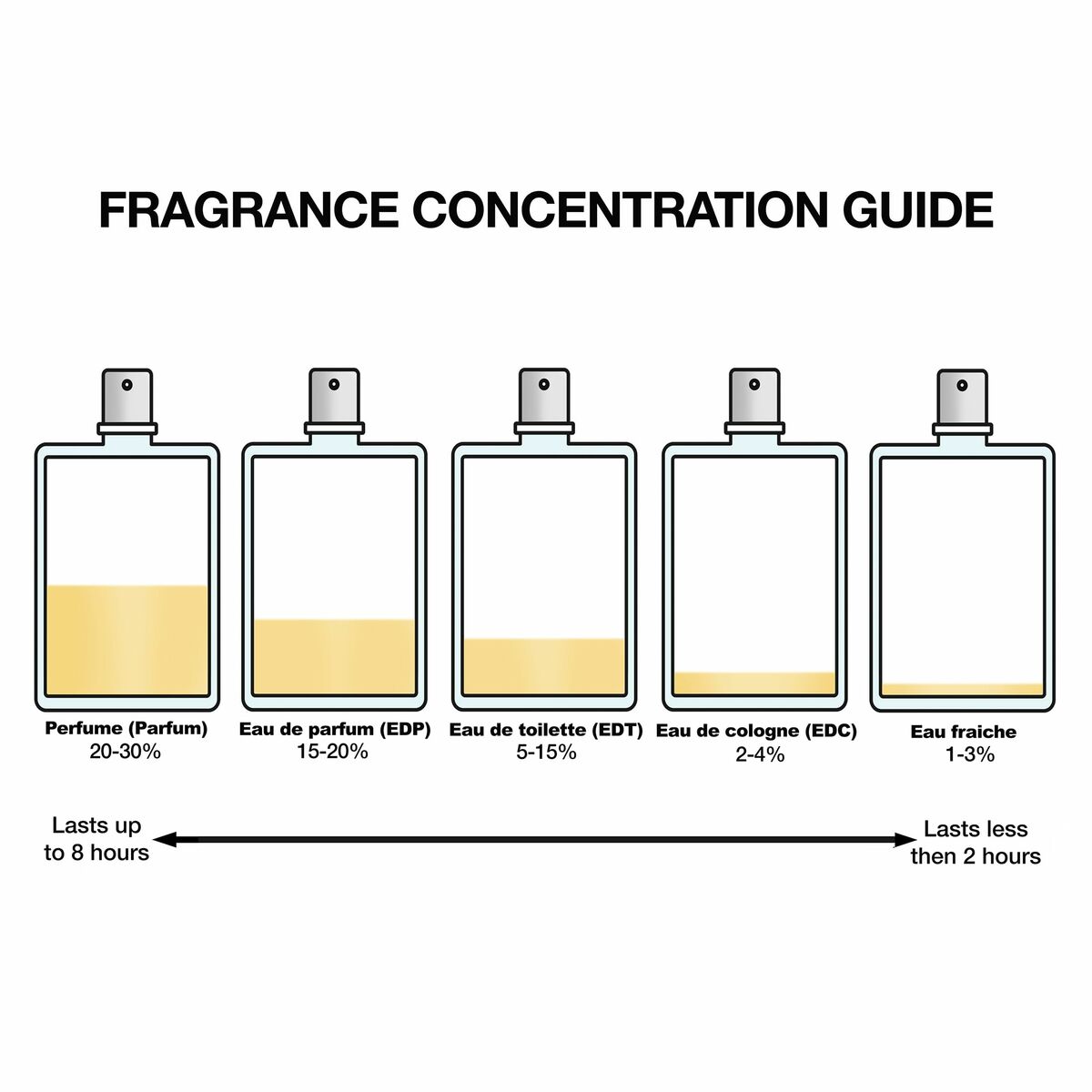 V2HDC2F15A22DEEAAC13285876CA5405A63R6241289P2