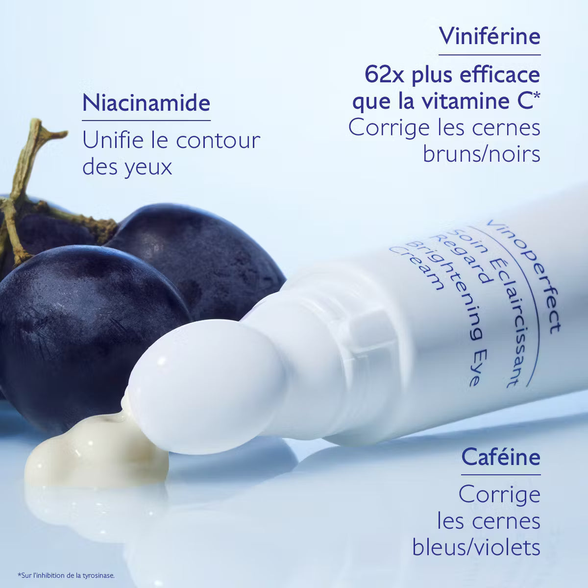 Contour des yeux Caudalie Vinoperfect 15 ml