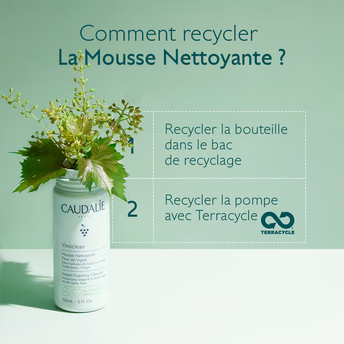 Lotion corporelle Caudalie VINOCLEAN 150 ml