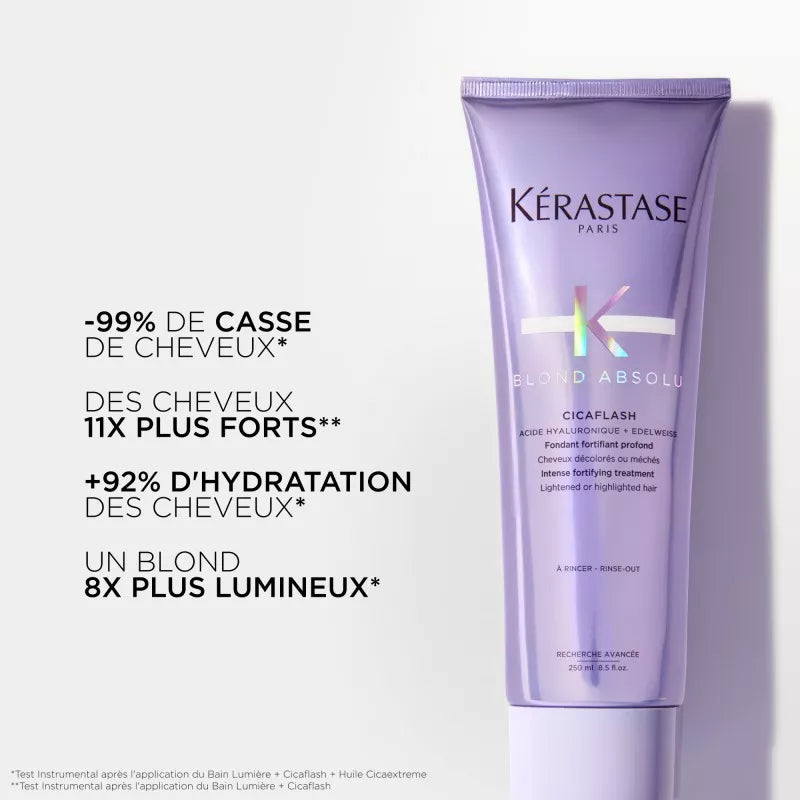 Après-shampoing réparateur Kerastase Blond Absolu Cicaflash (250 ml)